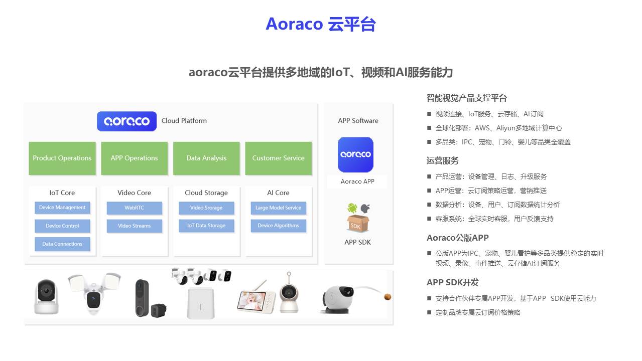 1762929700327742.jpg 幻灯片2.JPG