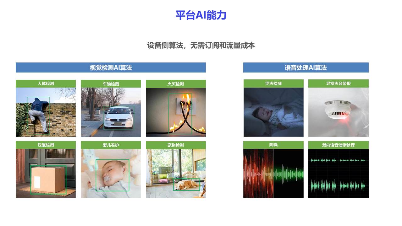 1762929705700796.jpg 幻灯片4.JPG