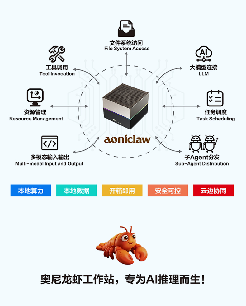 详情-A2000  01.jpg