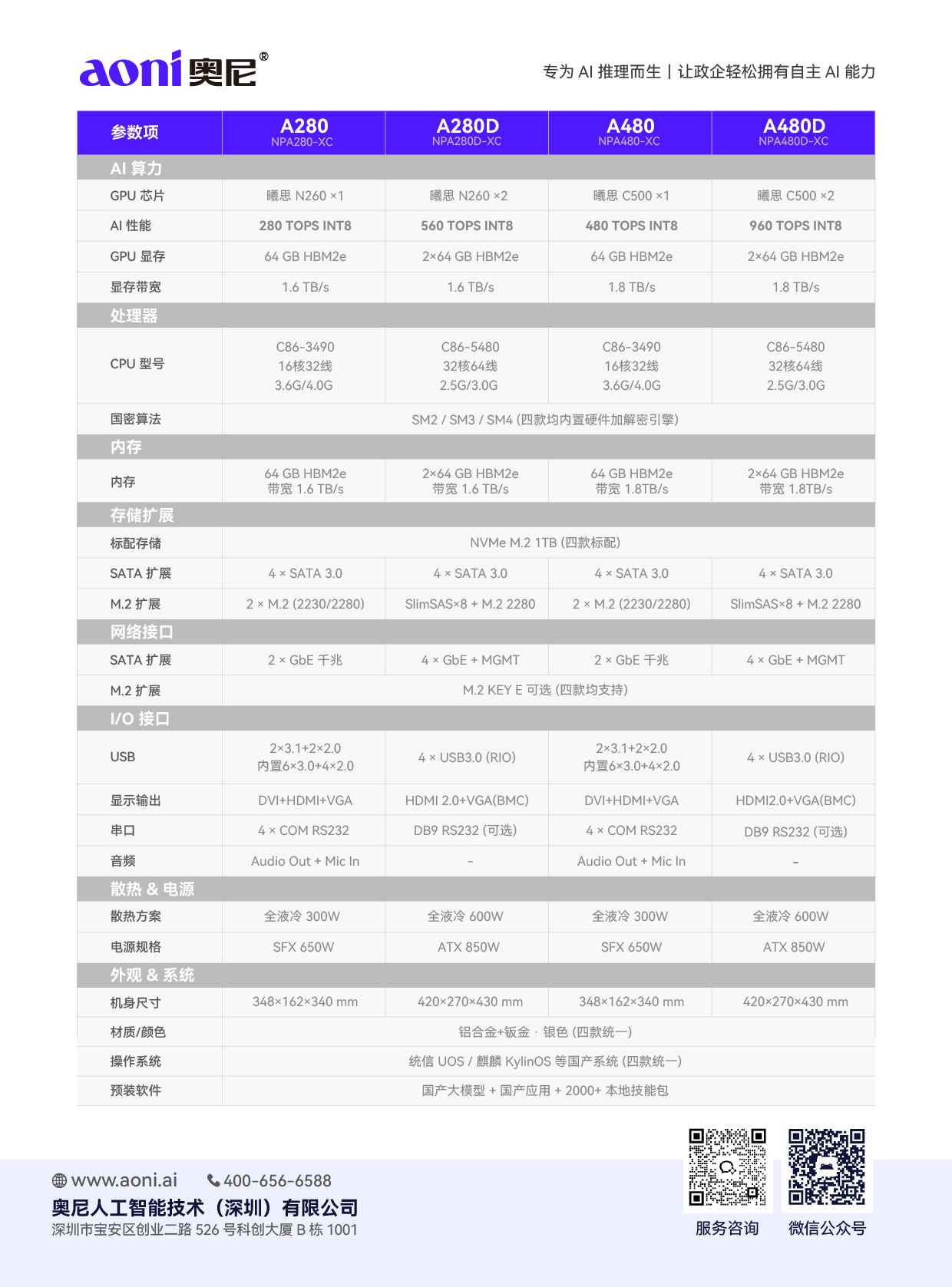 龙虾信创 AI 工作站 产品单页.2026.06.24-02.jpg