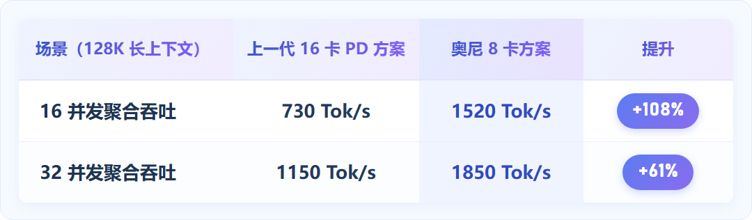 1789899754482367.png 表格-浅色版.png